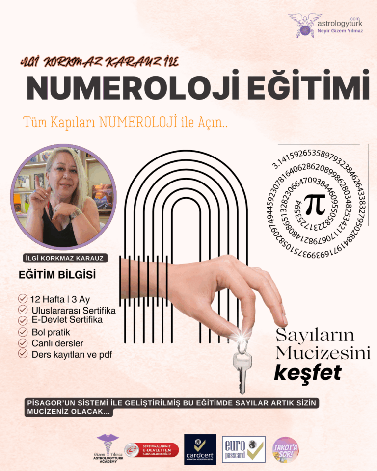 Numeroloji Eğitimi – 19 Mayıs Pazartesi (Temel ve Orta Seviye)