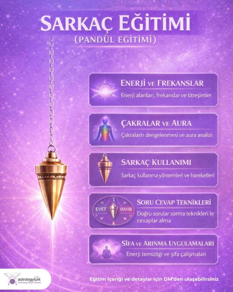 Sarkaç (Pandül) Eğitimi 07 – 08 Nisan 2026